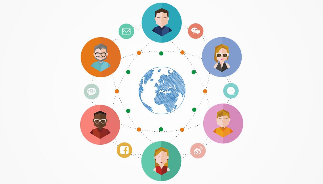 免费交友聊天不花钱软件大全