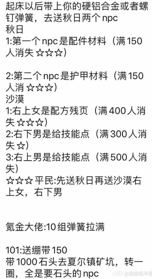 明日之后2020灾情局攻略介绍