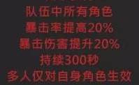 原神迪卢克特殊料理怎么做