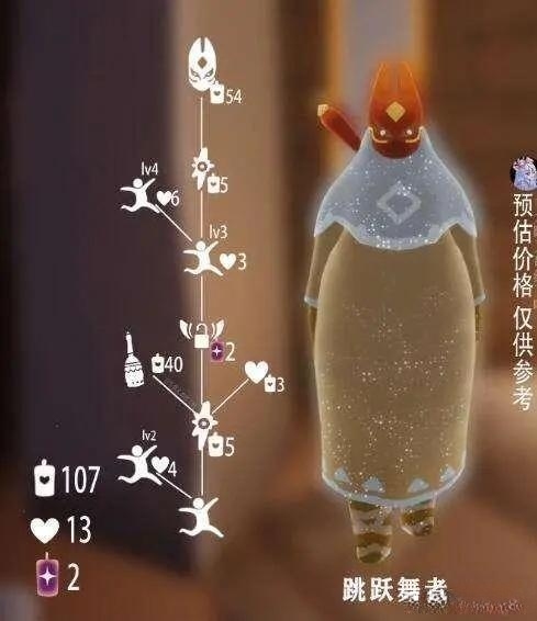 光遇音乐节先祖兑换图