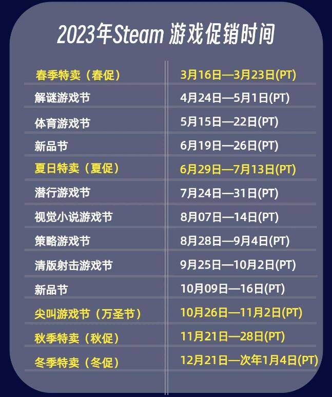 steam万圣节促销几号2023