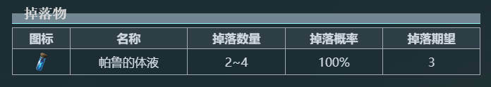 幻兽帕鲁覆海龙在哪抓