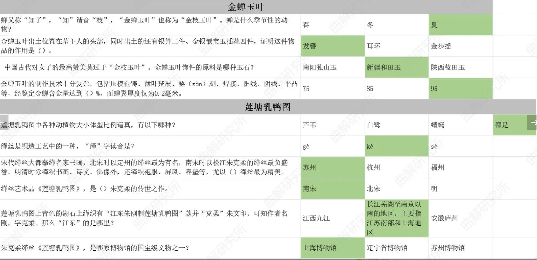 物华弥新预抽卡答案