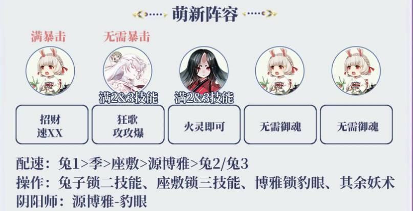 阴阳师轻衫染阵容推荐