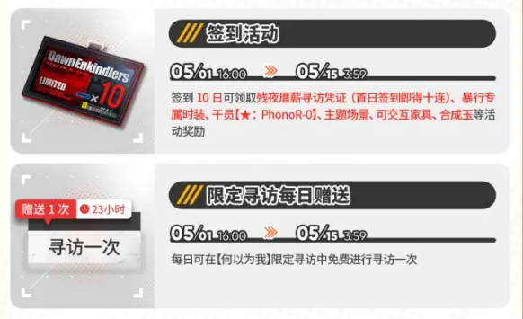 明日方舟五周年重要资源获取指南