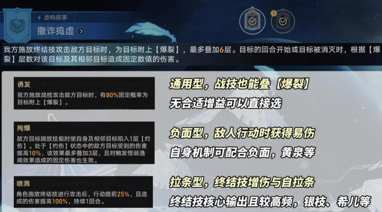 崩坏星穹铁道虚构叙事满星攻略