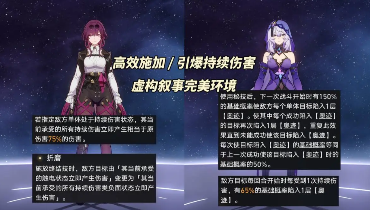 崩坏星穹铁道虚构叙事满星攻略