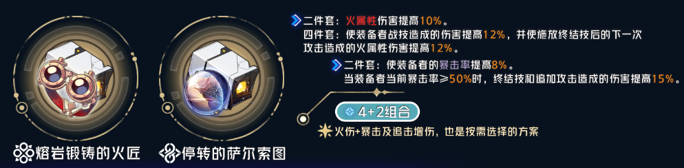 崩坏星穹铁道姬子遗器推荐