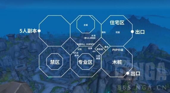 魔兽世界11.0新主城多恩诺加尔一览