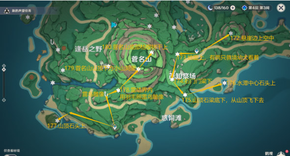 雷神瞳全收集攻略