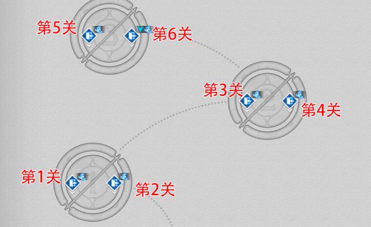 崩坏星穹铁道速度加快血糖升高成就怎么做