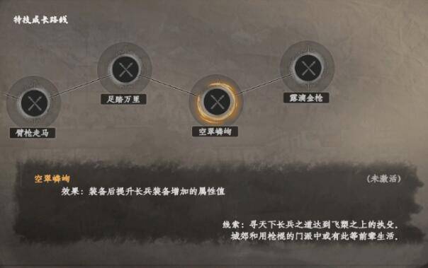 下一站江湖2执殳特技有哪些