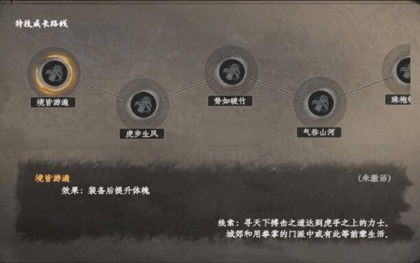 下一站江湖2力士特技有哪些