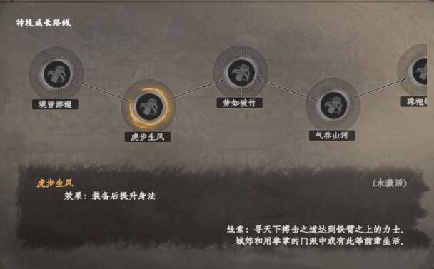 下一站江湖2力士特技有哪些