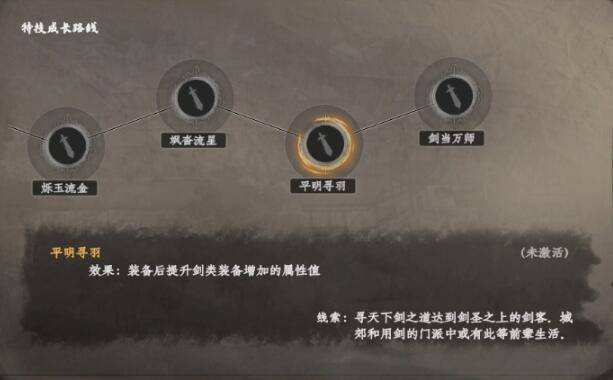 下一站江湖2剑客特技有哪些