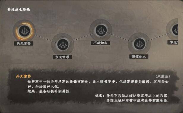 下一站江湖2兵家特技有哪些