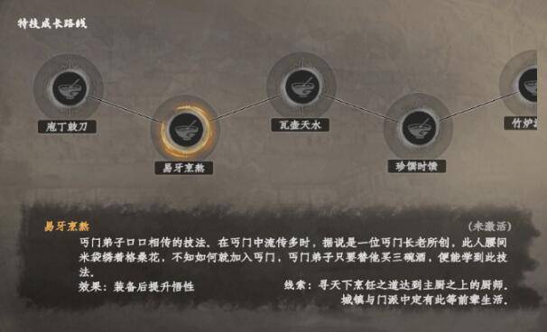 下一站江湖2厨师特技有哪些