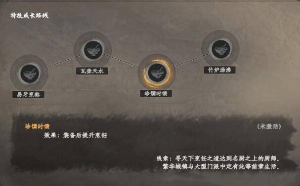 下一站江湖2厨师特技有哪些