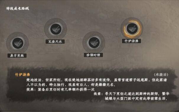 下一站江湖2厨师特技有哪些