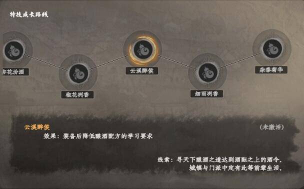 下一站江湖2酒令特技有哪些