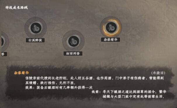 下一站江湖2酒令特技有哪些