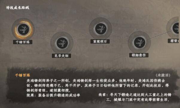 下一站江湖2铸工特技有哪些