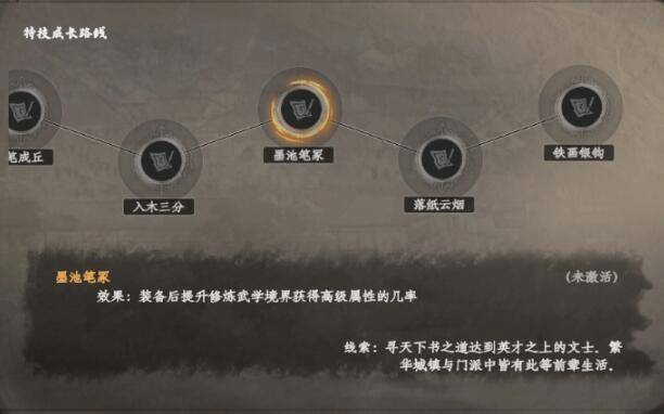 下一站江湖2文士特技有哪些