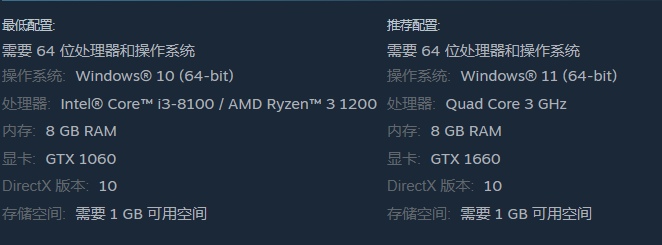 诺兰德steam叫什么