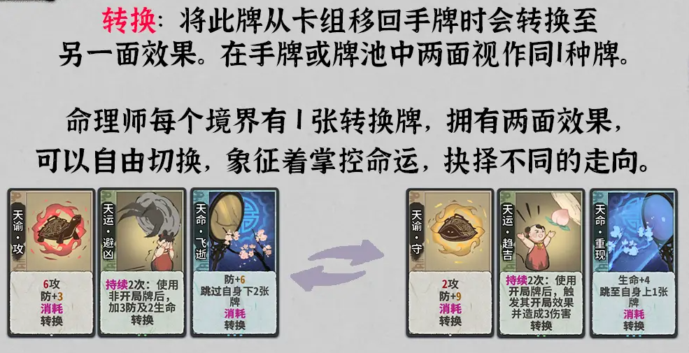 弈仙牌全新副职命理师介绍