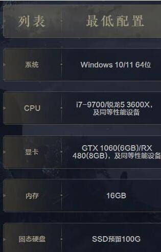 燕云十六声PC端内存需要多少