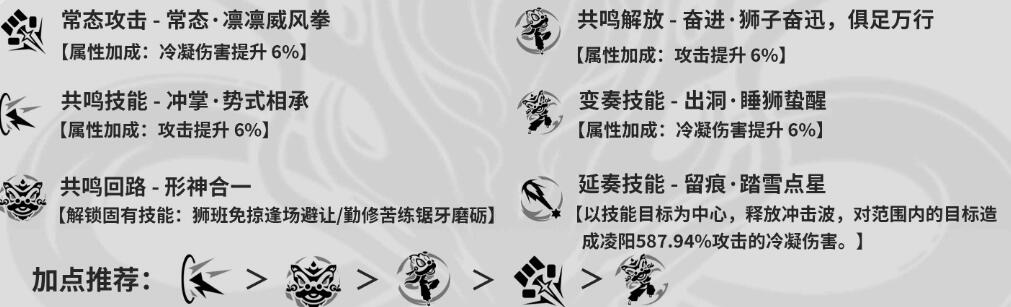 鸣潮凌阳声骸推荐