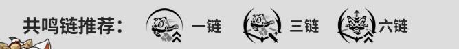 鸣潮凌阳声骸推荐