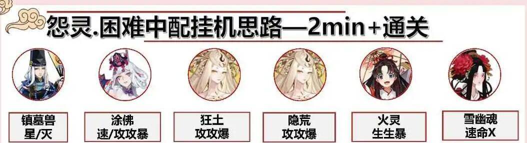 阴阳师怨灵退治阵容推荐