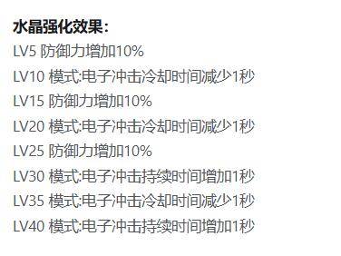 勇士食堂Wiki