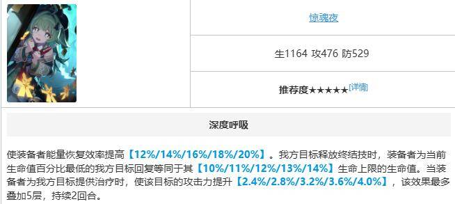 崩坏星穹铁道加拉赫光锥推荐