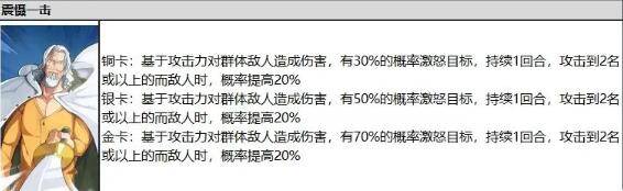 海贼王梦想指针雷利技能介绍