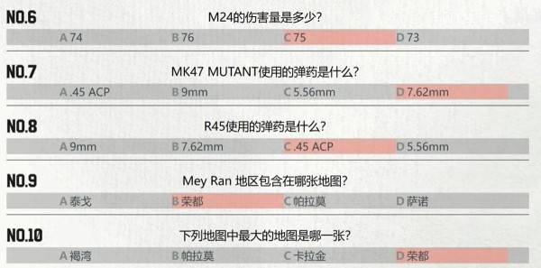 pubg吃鸡知识竞赛答案