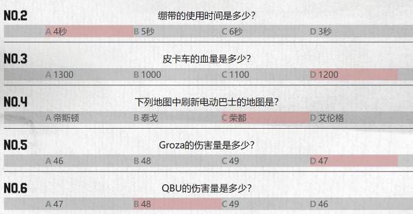 pubg吃鸡知识竞赛答案