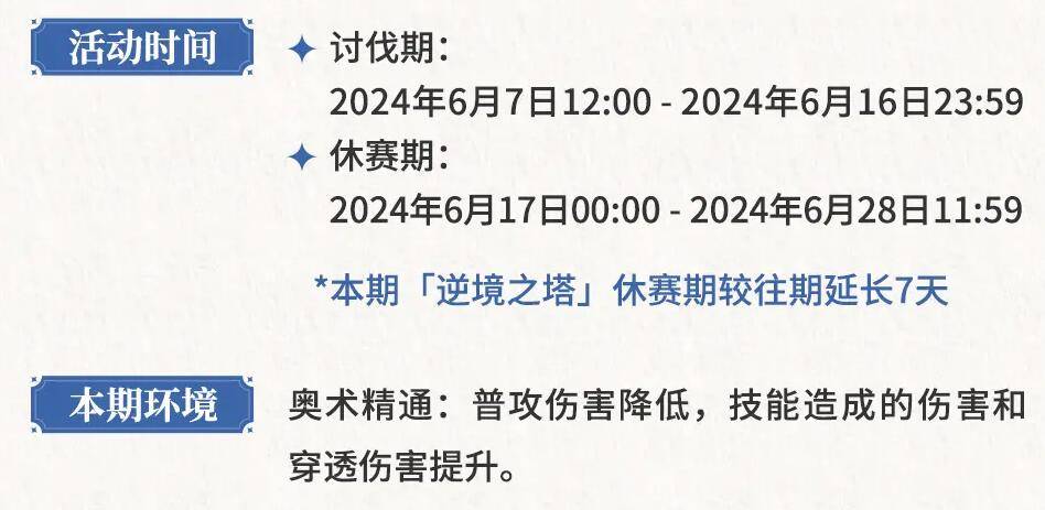 铃兰之剑为这和平的世界逆境之塔第7期什么时候开启