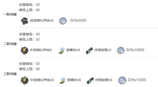 鸣潮秋水突破材料有哪些