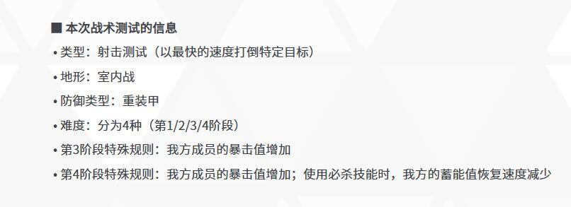 蔚蓝档案综合战术测试射击重装甲什么时候开始