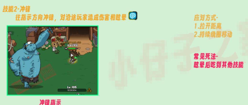 英勇之地独眼巨人怎么打