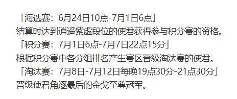 忘川风华录第十届金戈至尊什么时候开始