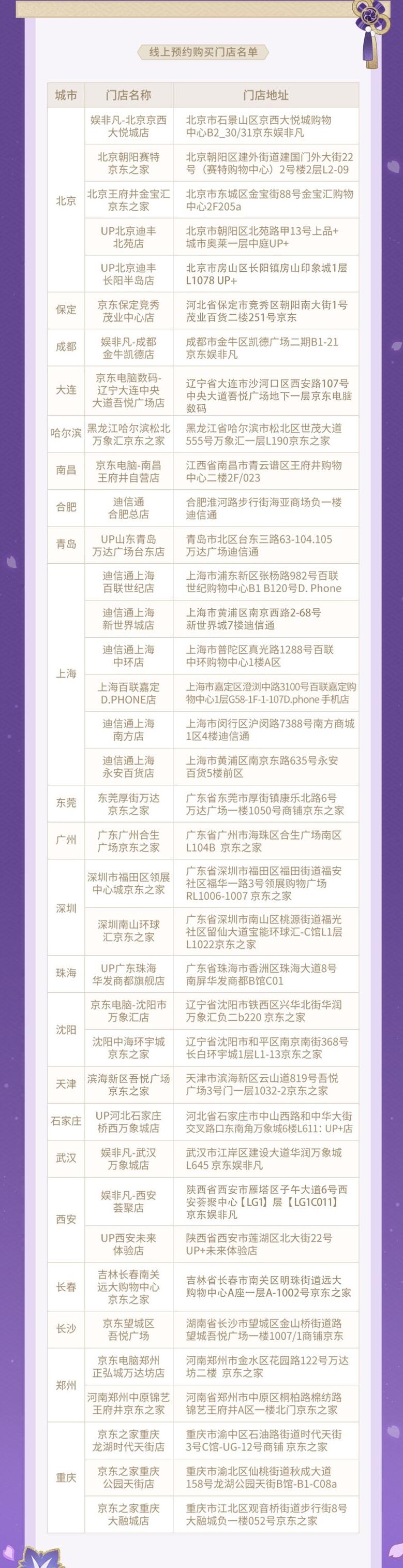 原神雷电将军充能套装礼盒怎么买