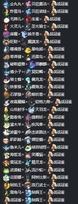 幻兽帕鲁战冠雀在哪