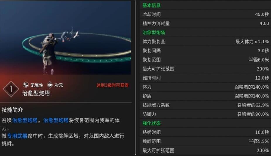 第一后裔杰波尔技能介绍