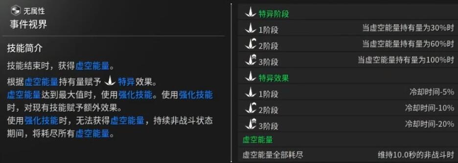 第一后裔终极阿贾克斯技能介绍