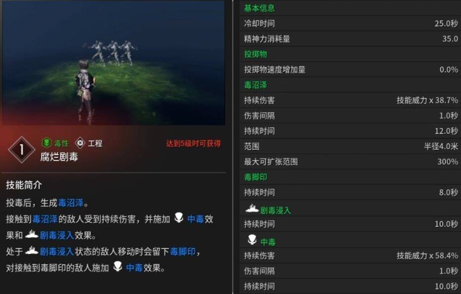 第一后裔弗蕾娜技能介绍