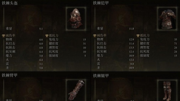 艾尔登法环铁棘套装怎么获得