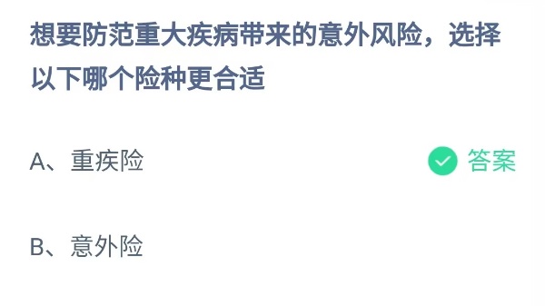 蚂蚁庄园：想要防范重大疾病带来的意外风险选择以下哪个险种更合适